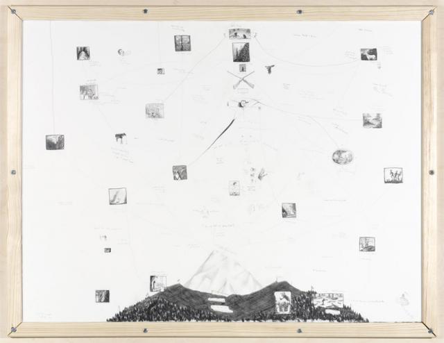 Dan ATTOE Drawing Accretion #2, 2006